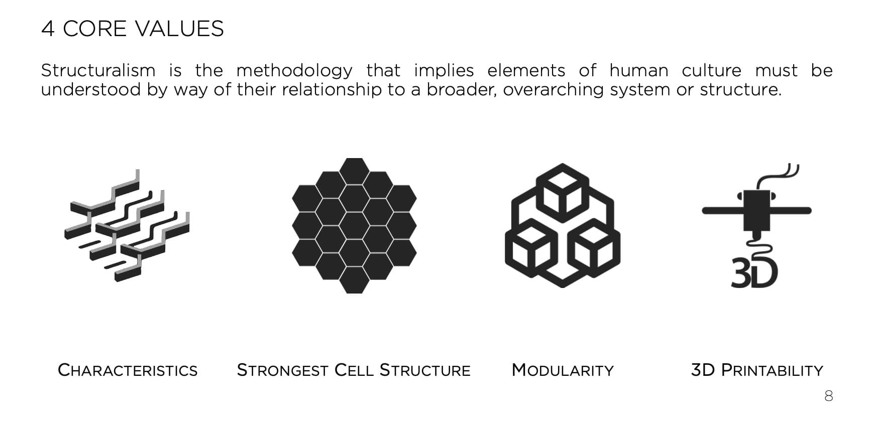 De vier kernwaarden van het ontwerp: karakteristieke hexagonen, de honingraat als sterkste celstructuur, modulariteit en 3D-printbaarheid