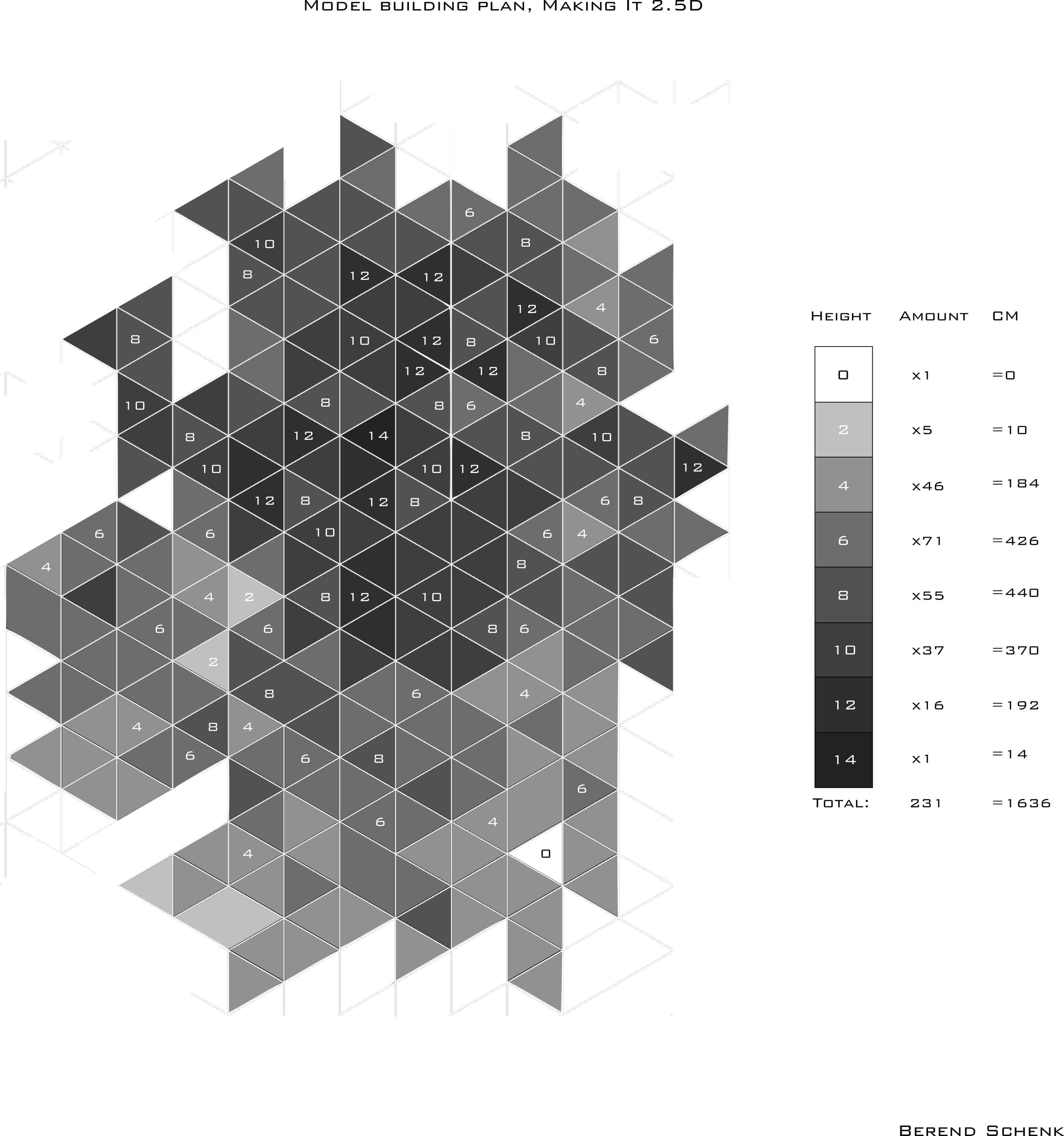 Bouwplan van de maquette: 231 driehoeken met hoogtes van 0 tot 14 cm, met legenda en telling