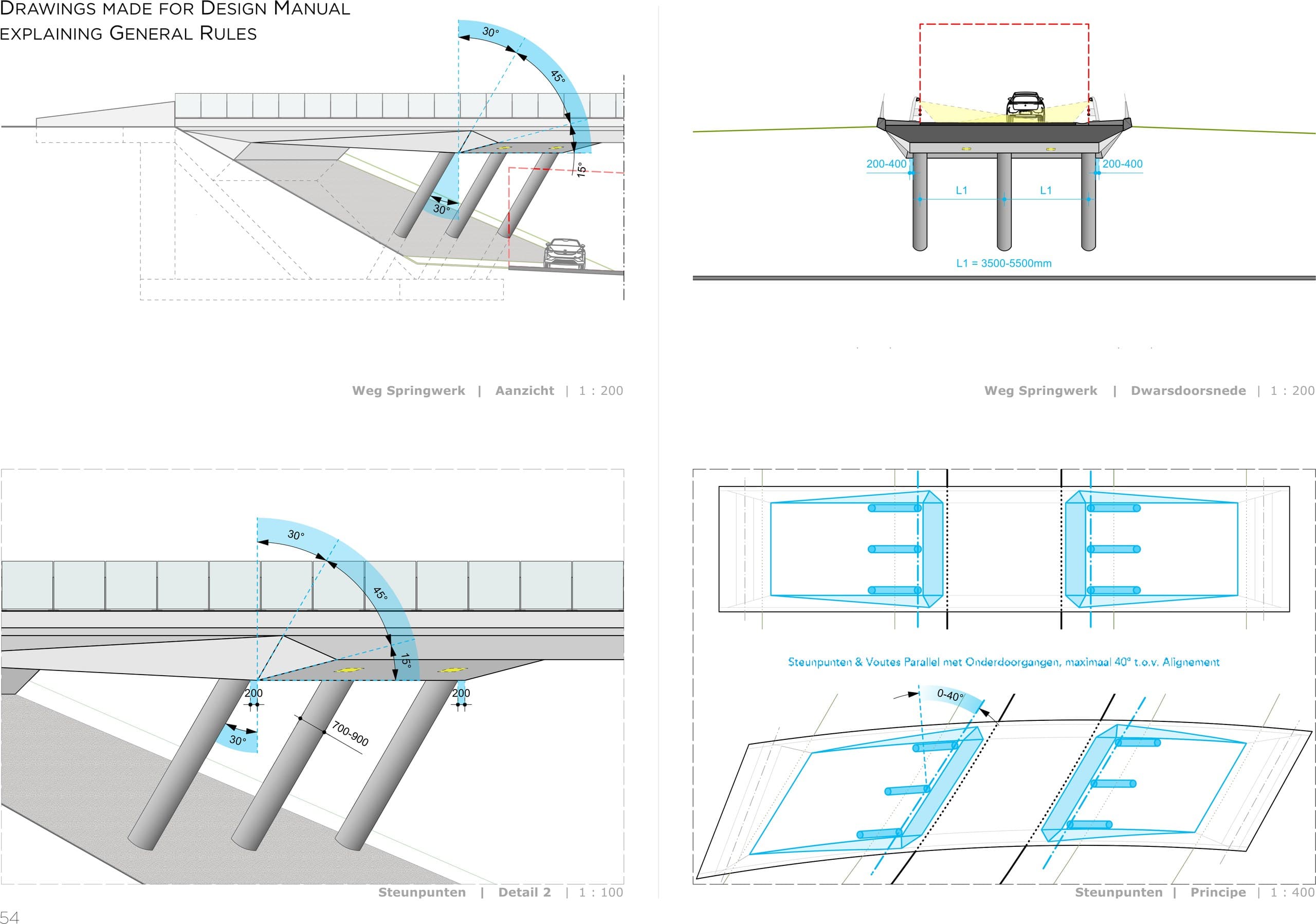 Beeldkwaliteitsplan: ontwerpregels voor wegviaducten met steunpunten