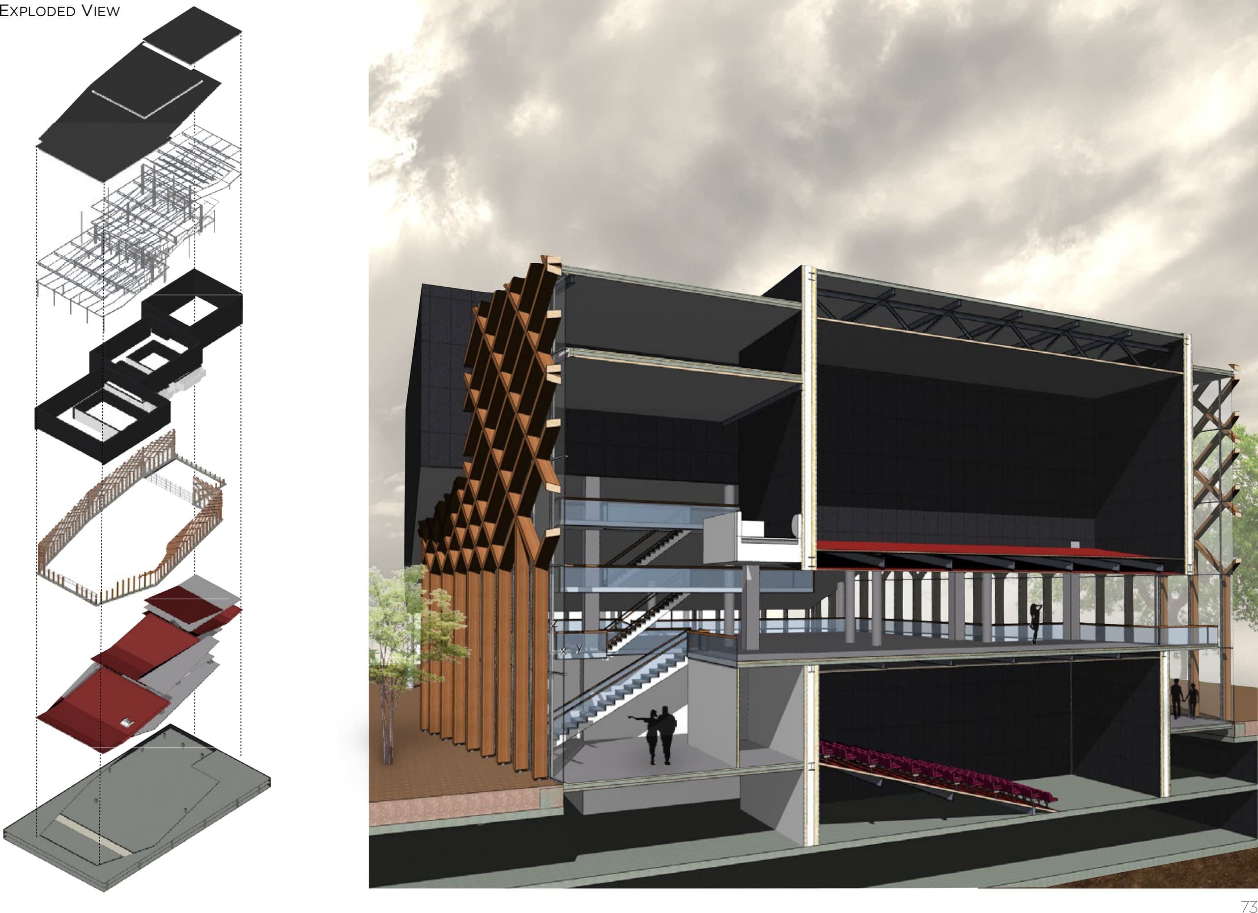 Exploded view en doorsnedeperspectief van de verduurzaamde bioscoop